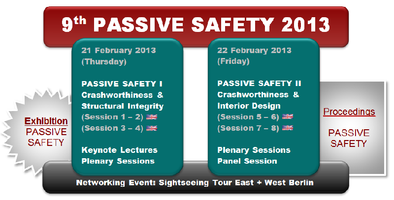 DOWNLOAD passive-safety.pdf