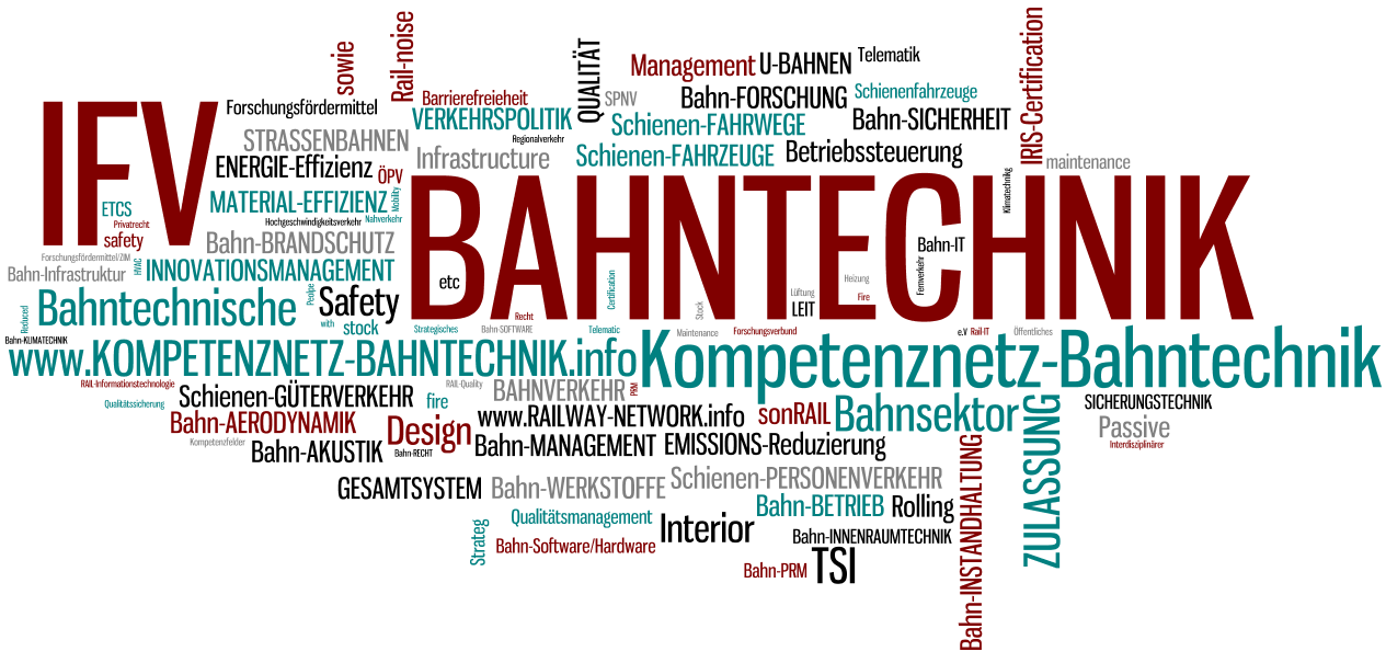 IFV BAHNTECHNIK e.V. - Stichwortwolke - Kompetenznetz Bahntechnik