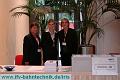 10_CheckInTeam_IRIS2007_IFV-Bahntechnik_Copyright2007