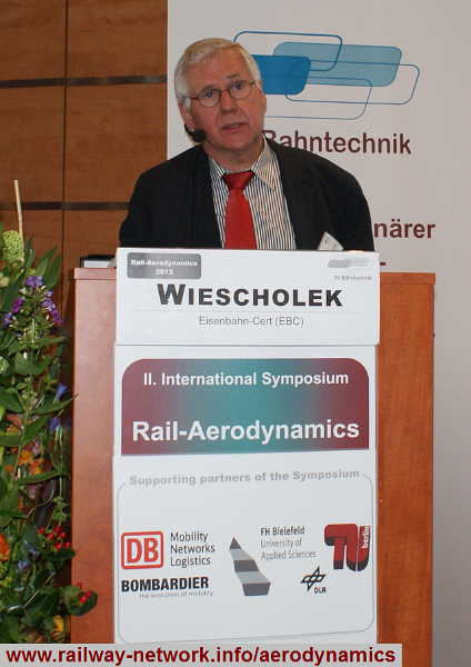 02_03_WIESCHOLEK_EBC_Rail-Aerodynamics-2013_IFV-BAHNTECHNIK_Copyright2013.png