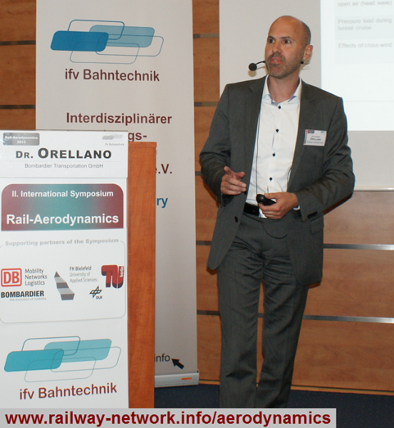 02_06_Dr_ORELLANO_BOMBARDIER_Rail-Aerodynamics-2013_IFV-BAHNTECHNIK_Copyright2013.png