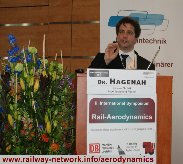 02_09_Dr_HAGENAH_GRUNER_Rail-Aerodynamics-2013_IFV-BAHNTECHNIK_Copyright2013.png