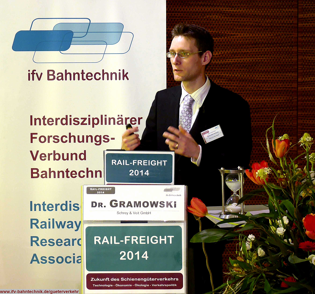 02_06_GRAMOWSKI.png - Dr.-Ing. Christoph GRAMOWSKI (Leiter Forschung und Entwicklung) - [Schrey und Veit GmbH]:Lärmminderung im Güterverkehr durch Radschalldämpfer: Start der praktischen Anwendung