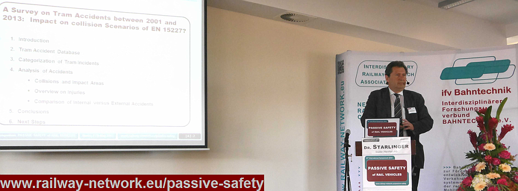 01_03_STARLINGER_Passive-Safety-2015_Copyright_IFV-BAHNTECHNIK1__1.png - Dipl. Ing. Dr. habil. Alois STARLINGER (Member of the Group Executive Board; Head of Vehicle Authorization, Structural Analysis & Testing) - [Stadler Rail Group; Altenrhein / Switzerland]:A Survey on Tram Accidents between 2001 and 2006: Impact on collision Scenarios of EN 15227?